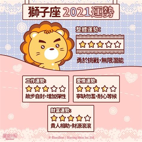 獅子號碼|天文世界：獅子座2021年運勢詳解